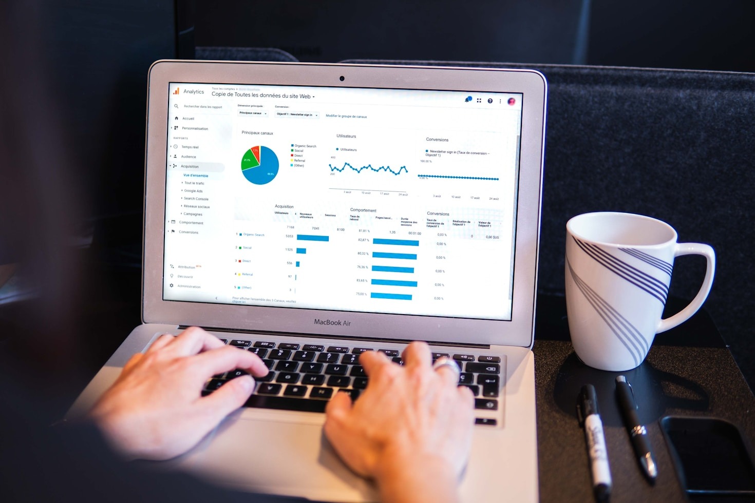 The Best Resources For Online Learning